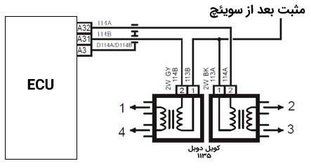 کویل دوبل ساژم 2 مدار شماتیک کویل در ایسیوcoil diagram