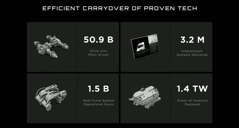 رونمایی از کامیون جدید تسلا؛ Tesla Semi 4 tesla semi