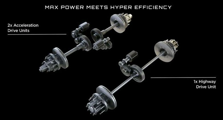 رونمایی از کامیون جدید تسلا؛ Tesla Semi 3 سیستم سه موتوره تسلاسمی