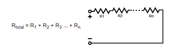 مقاومت الکتریکی چیست؟انواع مقاومت ها کدامند؟ 13 محاسبه مقاومت در مدار سری
