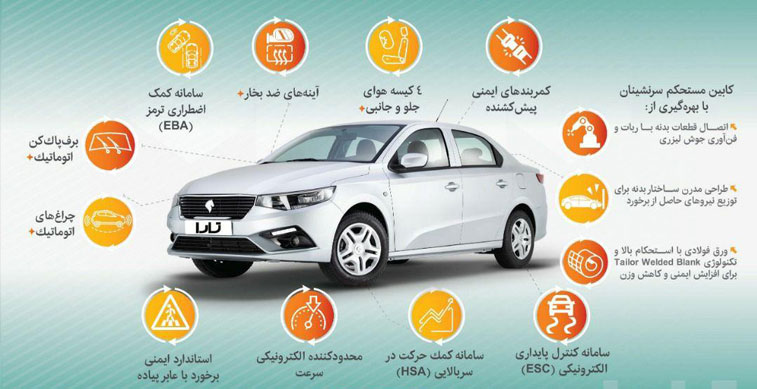 آپشن‌های تارا اتوماتیک