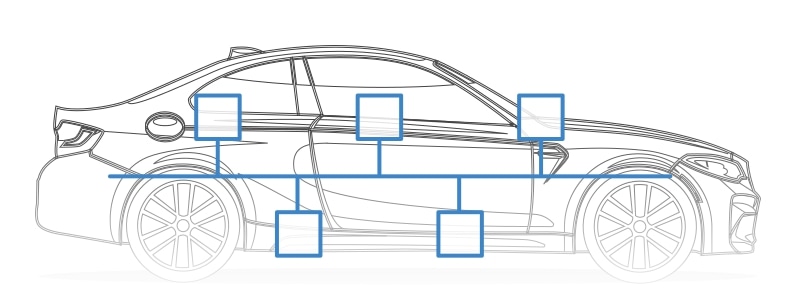 CAN bus intro tutorial controller area network