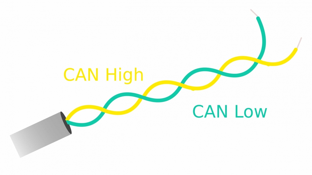 twisted can bus wiring harness high low green yellow