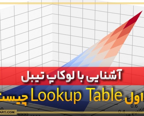 لوکاپ تیبل (Lookup Table) چیست؟