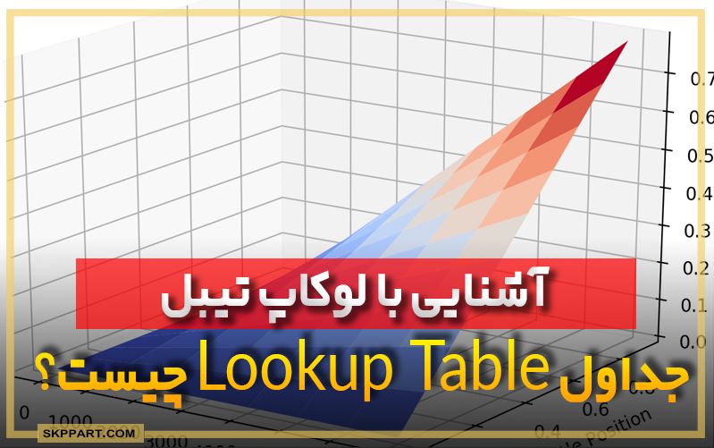 لوکاپ تیبل (Lookup Table) چیست؟