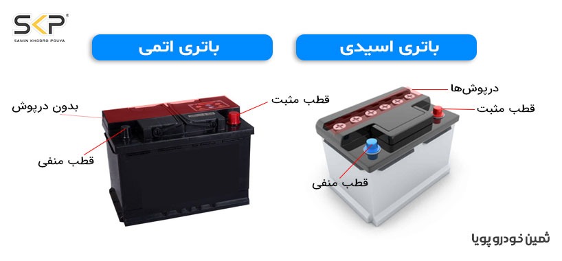 تفاوت باتری اسیدی و باتری اتمی خودرو