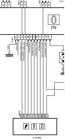 منظور از پیکربندی ECU چیست؟ ECU Configuration 5 نقشه برق 206
