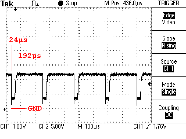 4 canerrorpassive1