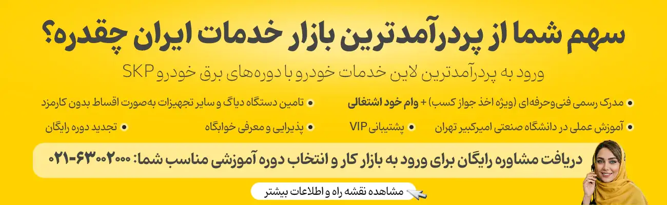 طبقه بندی موتورسیکلتها بر اساس حجم موتور | راهنمای کامل انتخاب موتور سیکلت 12 بنر ورود به بازار کار پر درآمد تعمیرات برق خودرو