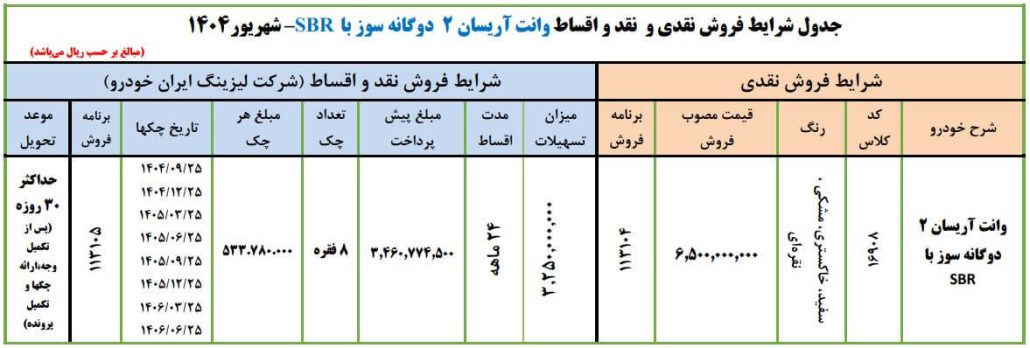 فروش ایران خودرو شهریور ۱۴۰۴ (اقساط - فوری) 1 جدول فروش ایرانخودرو شهریور ۱۴۰۴ اقساط فوری