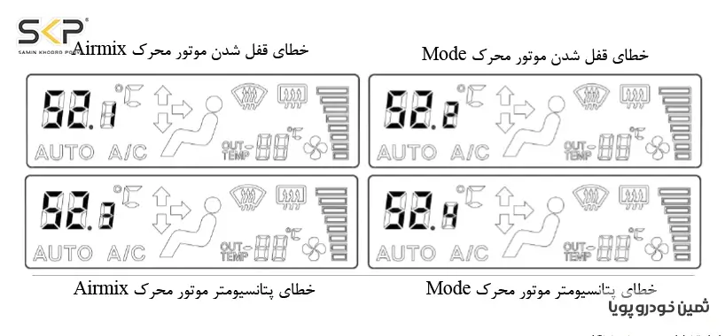 عیب یابی کولر شاهین بدون دیاگ (خود عیب یاب) 8 خطاهای کولر خودرو شاهین
