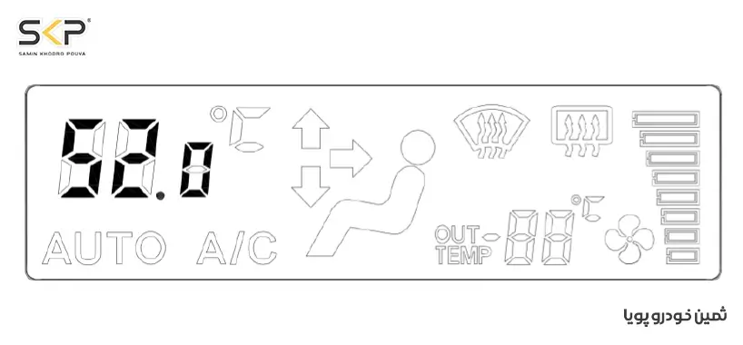 عیب یابی کولر شاهین بدون دیاگ (خود عیب یاب) 6 روش عیب یابی کولر خودرو شاهین