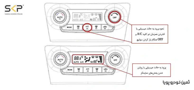 عیب یابی کولر شاهین بدون دیاگ (خود عیب یاب) 3 نحوه فعال کردن عیب یابی کولر شاهین بدون دیاگ خود عیب یاب