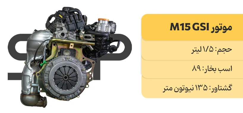 آشنایی با انواع موتورهای سایپا 3 آشنایی با موتور M15 GSI بهبود یافته
