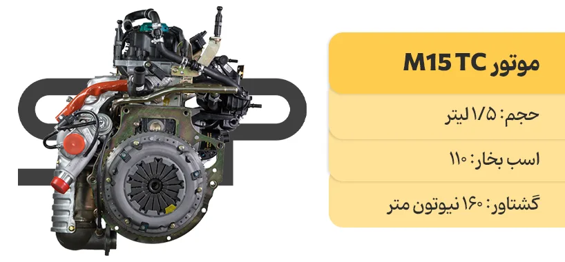 آشنایی با انواع موتورهای سایپا 4 آشنایی با موتور M15 TC