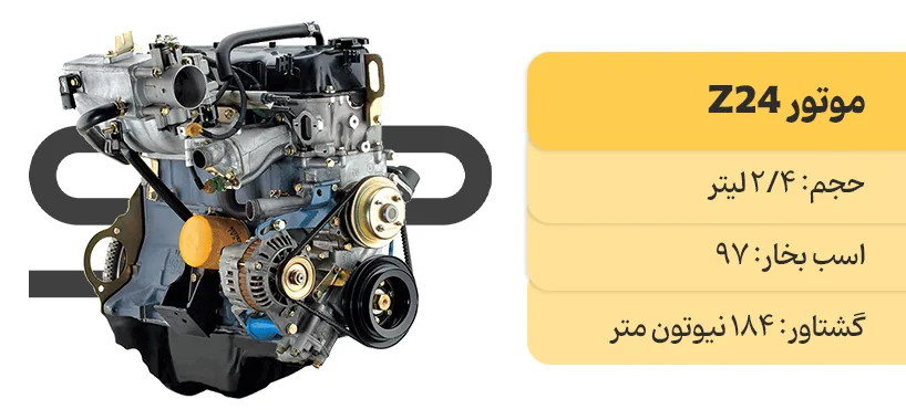 آشنایی با انواع موتورهای سایپا 5 آشنایی با موتور Z24