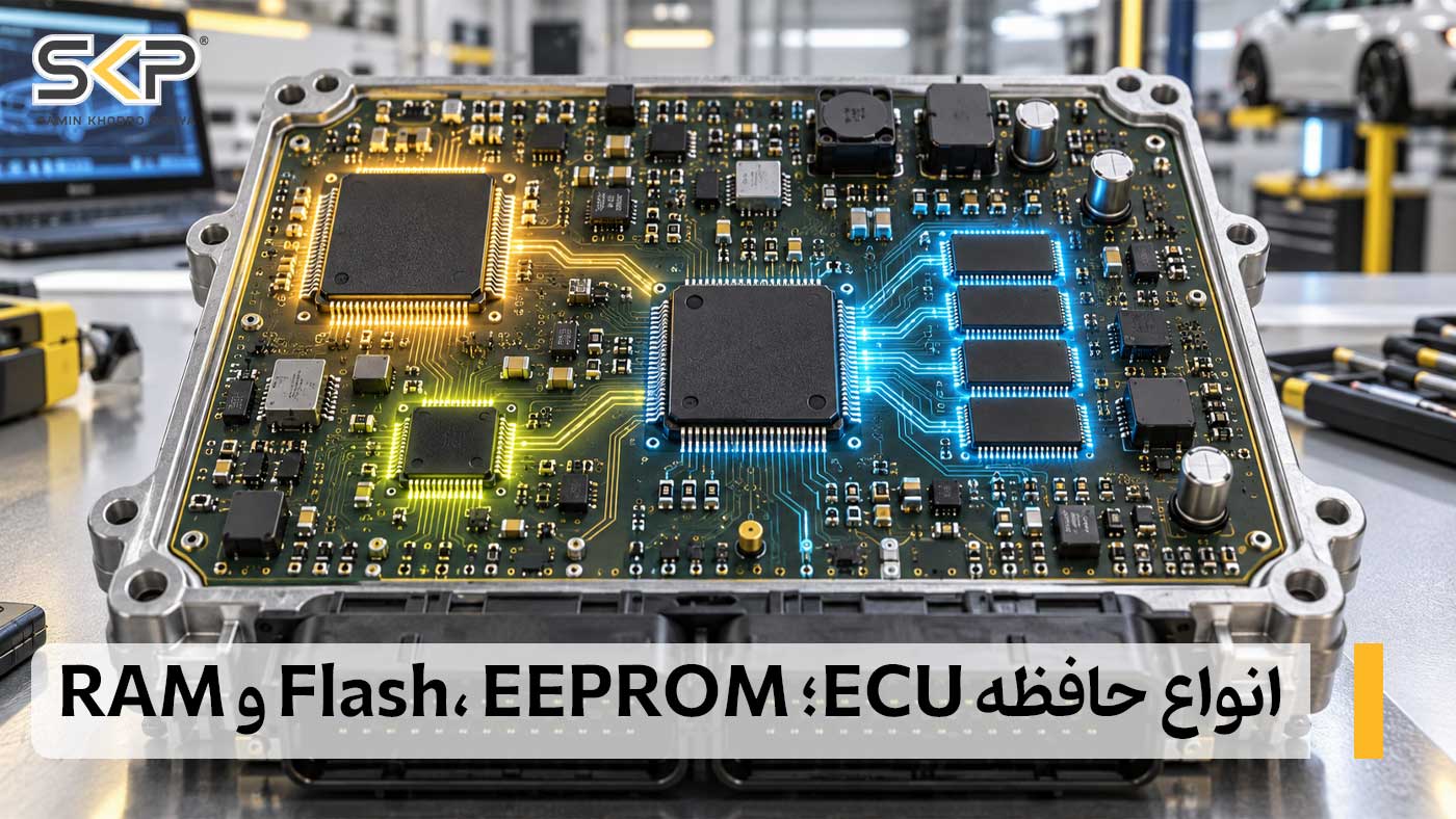 حافظه ECU چیست؟ آشنایی با انواع حافظه ایسیو، Flash، EEPROM و مبانی برنامهریزی 3 انواع حافظه ECU؛ Flash، EEPROM و RAM
